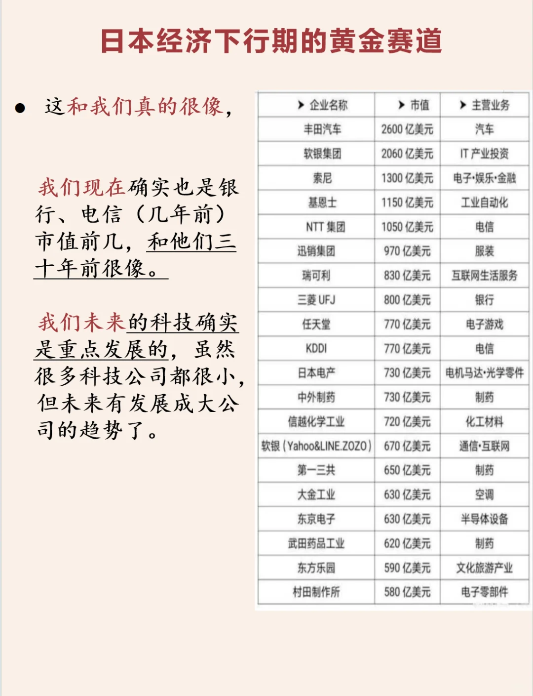 【普通人參考】日本經(jīng)濟(jì)下行30年的黃金賽道