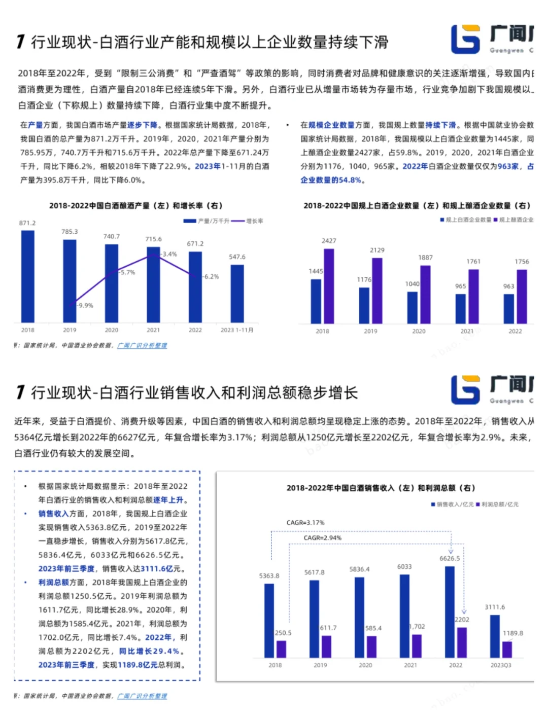 單篇研報(bào)分享|2023白酒行業(yè)簡(jiǎn)報(bào)