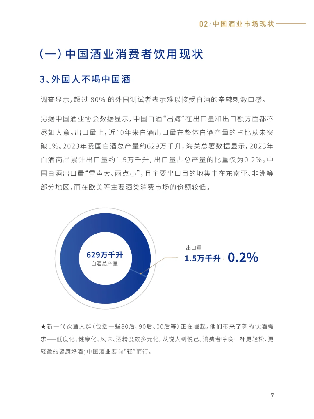 2025中國(guó)輕酒白皮書桐汤，中低度酒行業(yè)發(fā)展