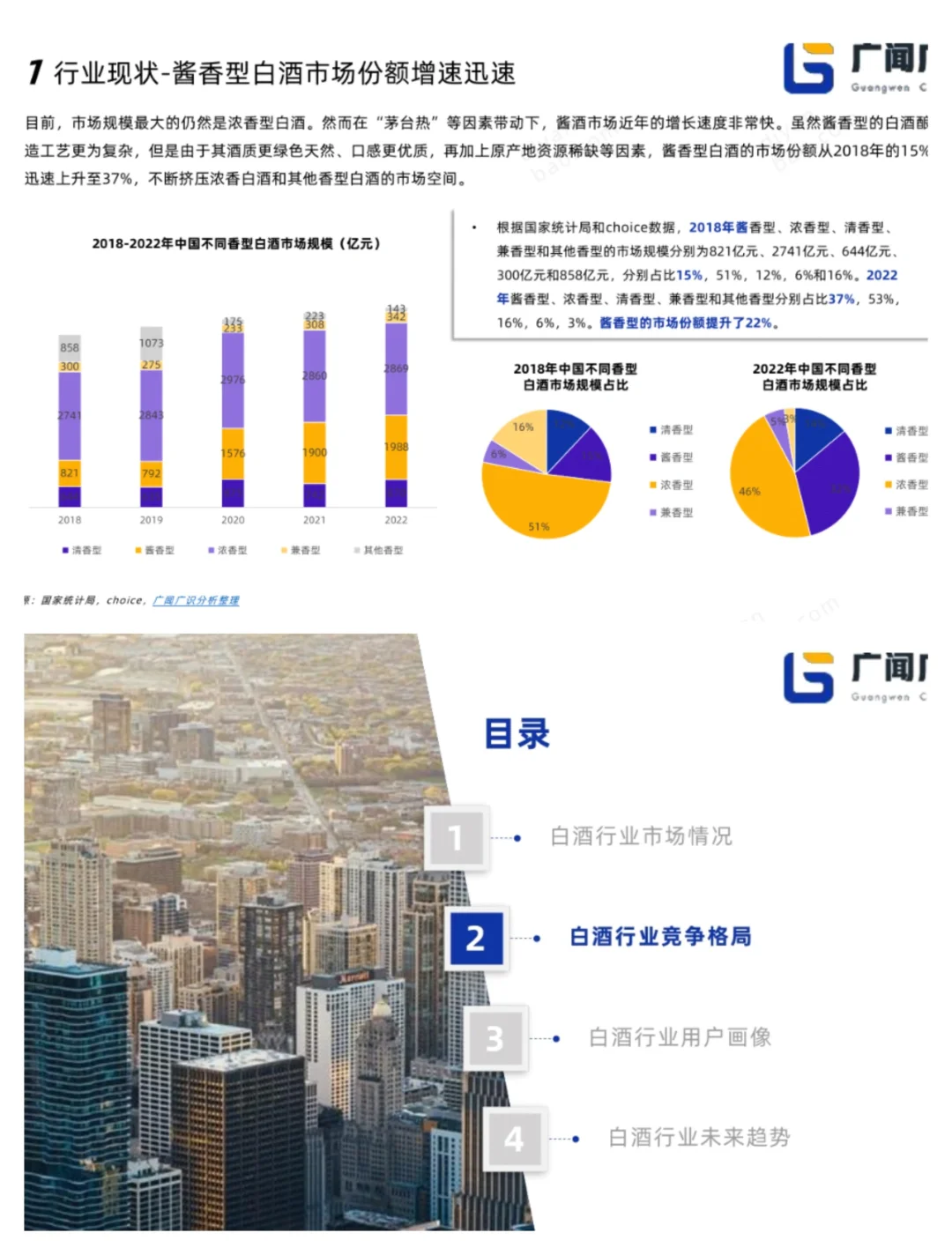 單篇研報(bào)分享|2023白酒行業(yè)簡(jiǎn)報(bào)