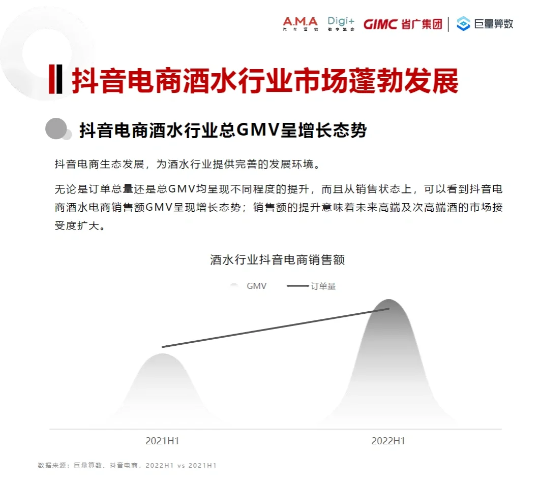 8篇報告‖我讀懂了2023白酒行業(yè)/消費人群