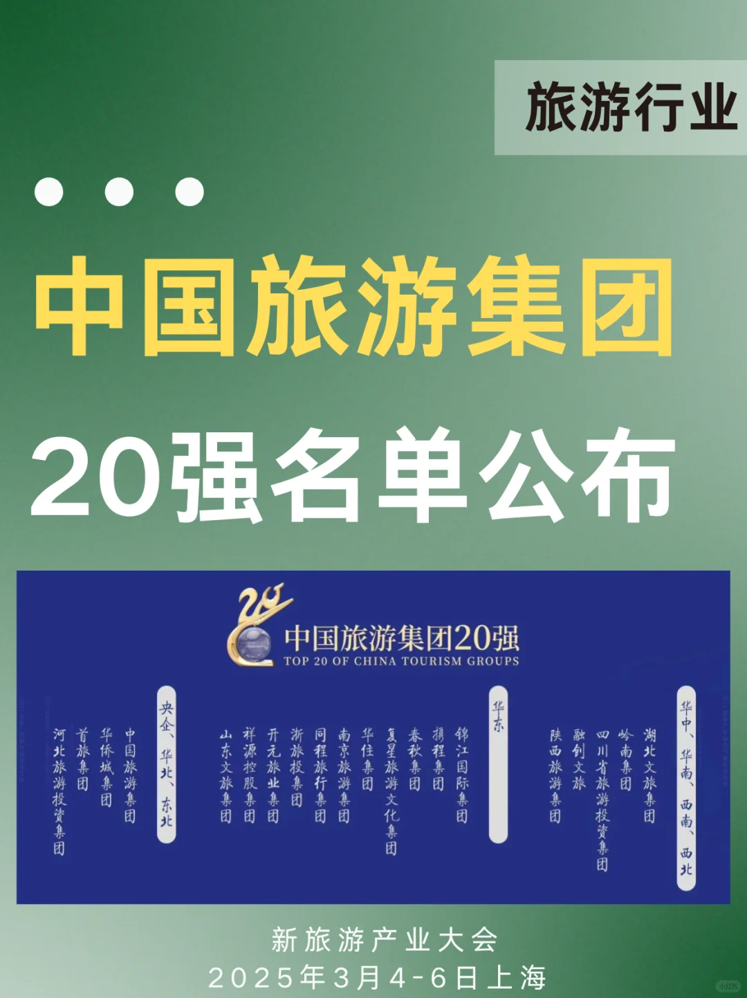 2024年中國旅游集團20強名單公布