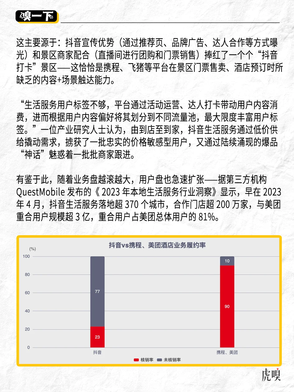 抖音把“手”伸向攜程孽尽、美團(tuán)腹地