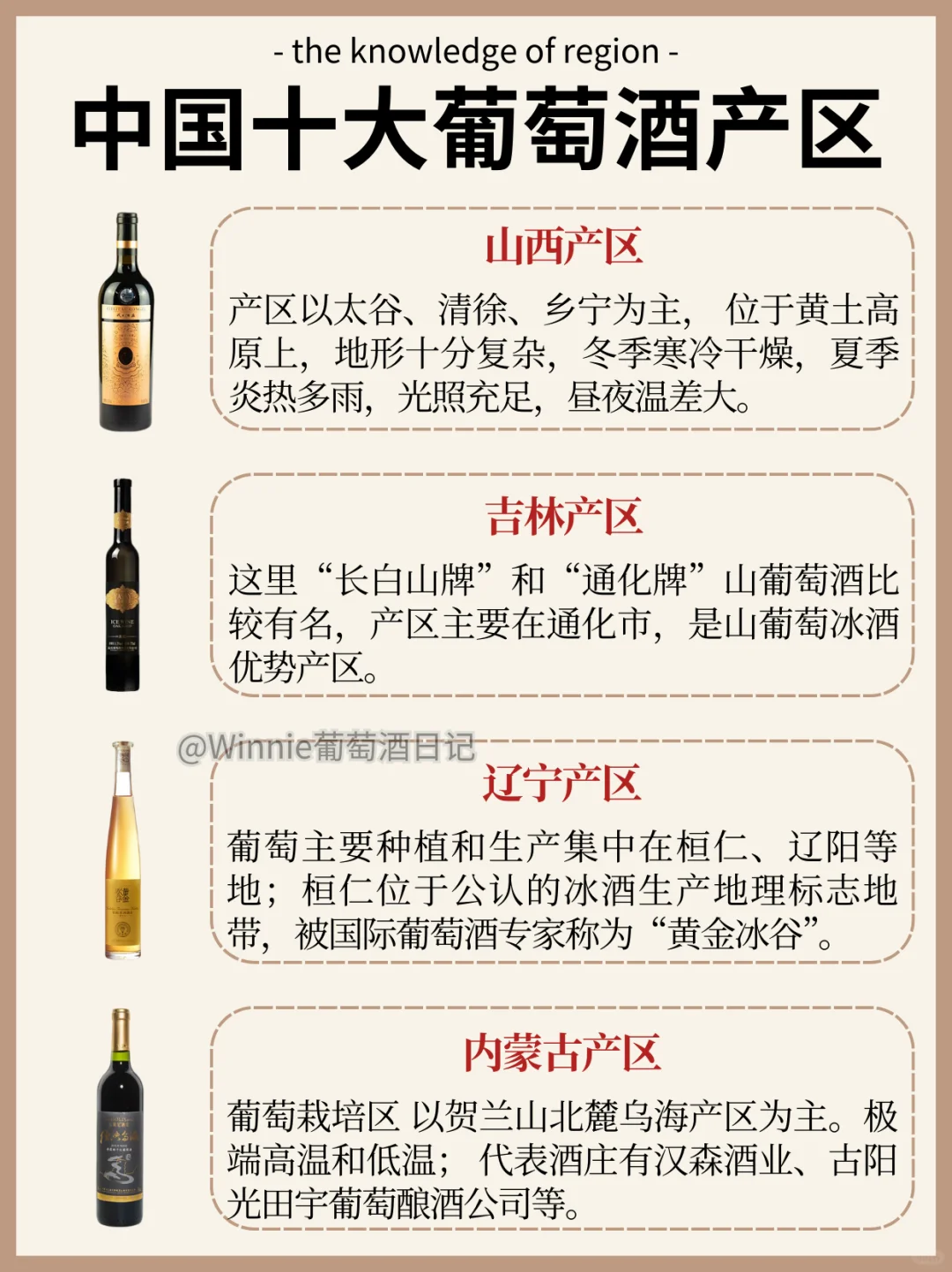 絕了?中國十大葡萄酒產(chǎn)地?有你的家鄉(xiāng)嗎