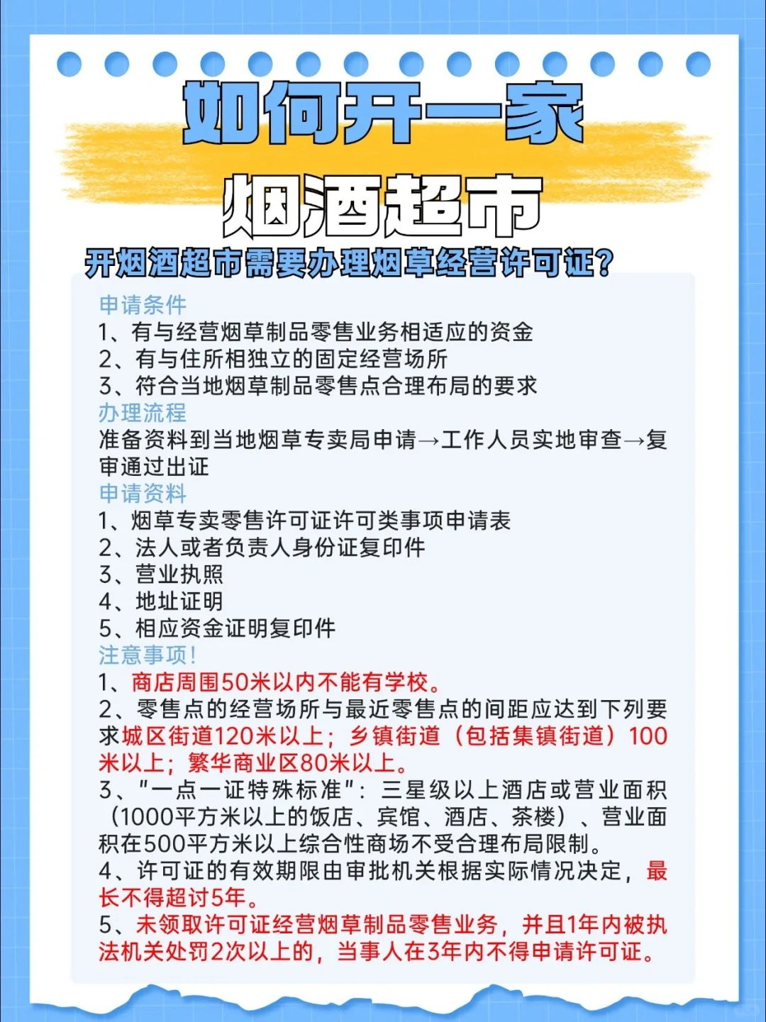 開了家煙酒超市忘了辦煙草證，被罰了3000