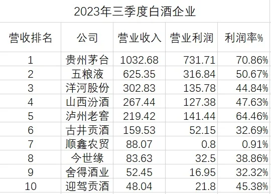 過(guò)了個(gè)春節(jié)為什么線上都在賣酒恋鞋？【2】