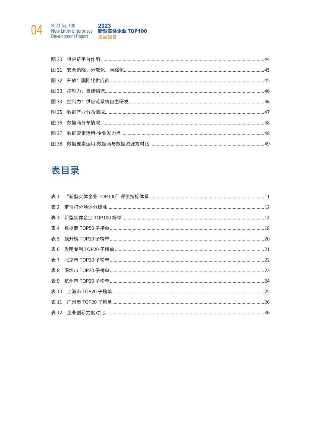 2023年中國(guó)新型實(shí)體企業(yè)百?gòu)?qiáng)發(fā)展概況