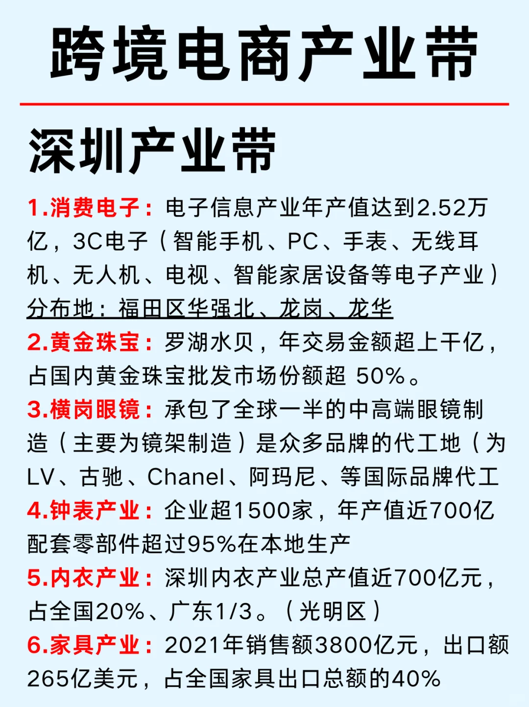 一篇吃透：广东跨境电商企业及产业带