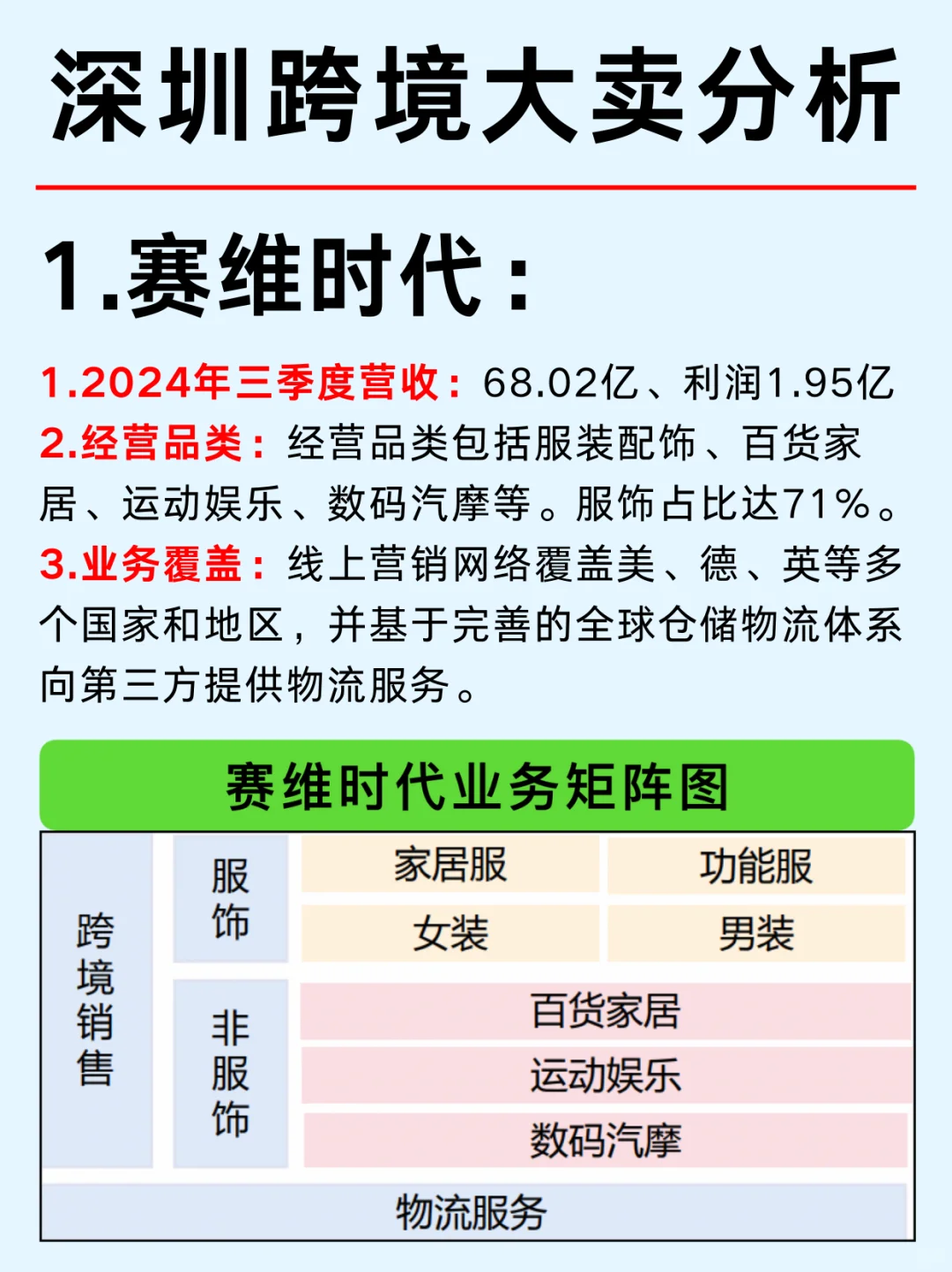 一篇吃透：广东跨境电商企业及产业带