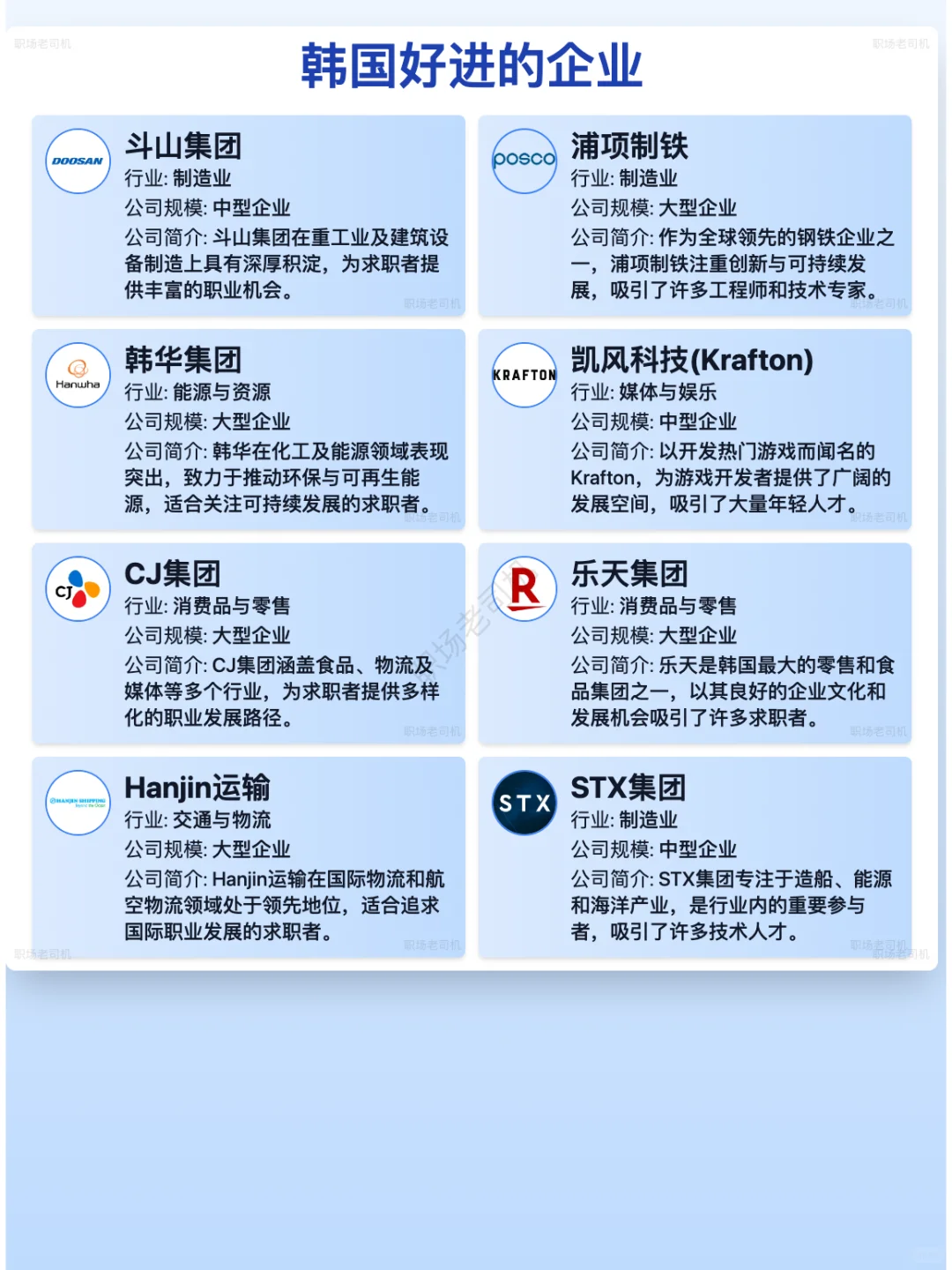 韓國好進的企業(yè)