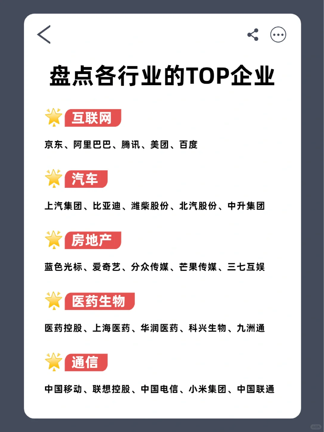 搞錢必備?丨各行業(yè)頭部企業(yè)最全匯總?