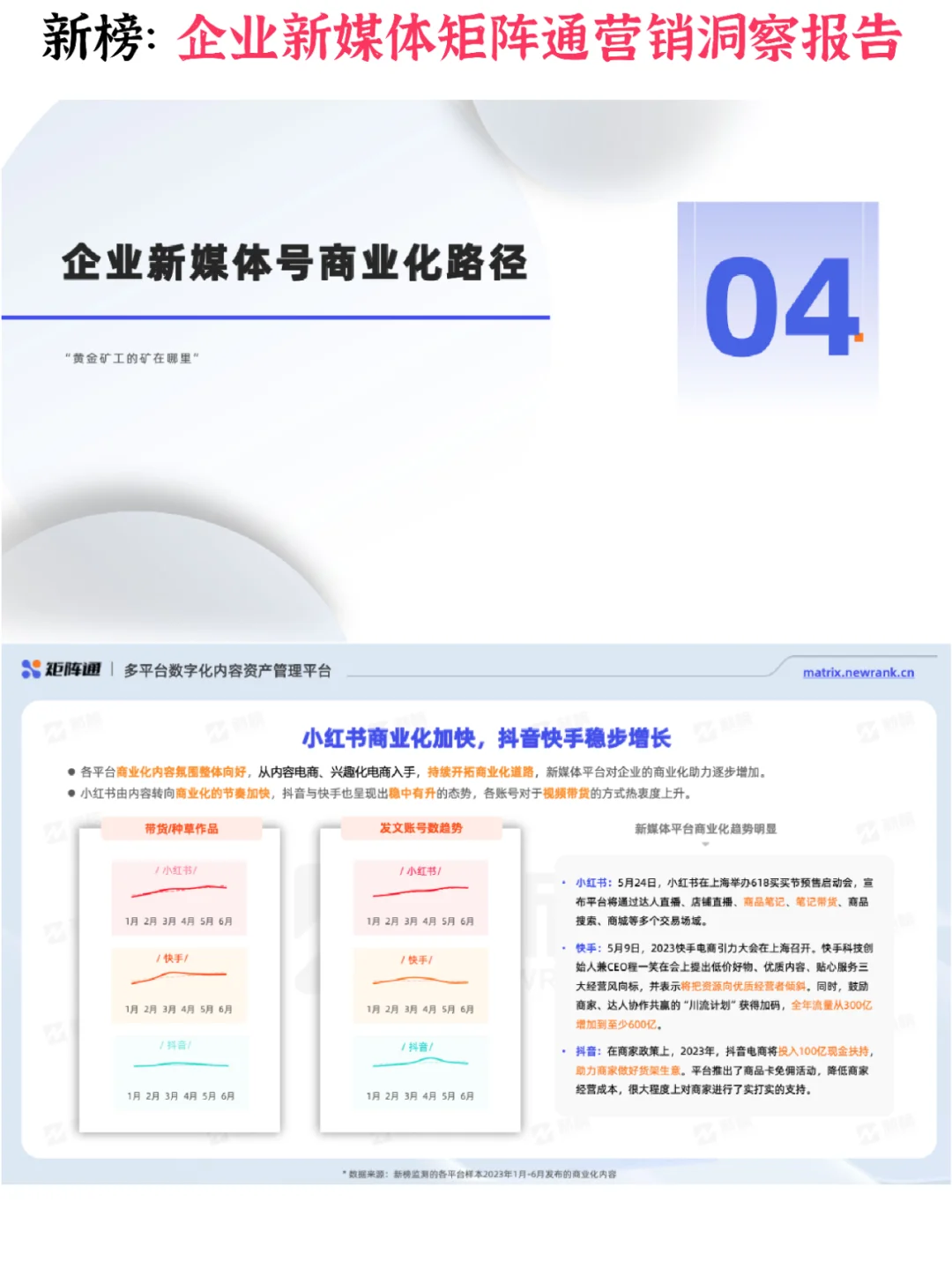?企業(yè)新媒體矩陣通營銷洞察報告