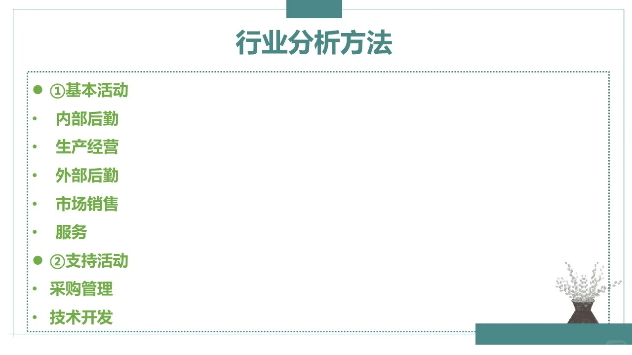 行業(yè)分析方法