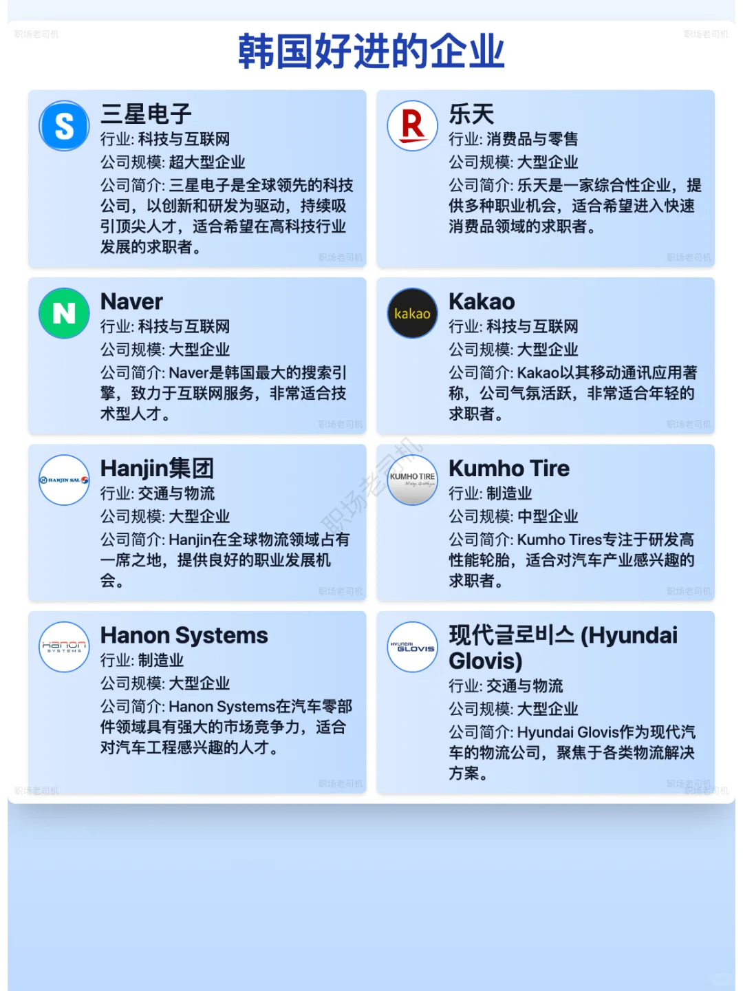 韓國好進的企業(yè)