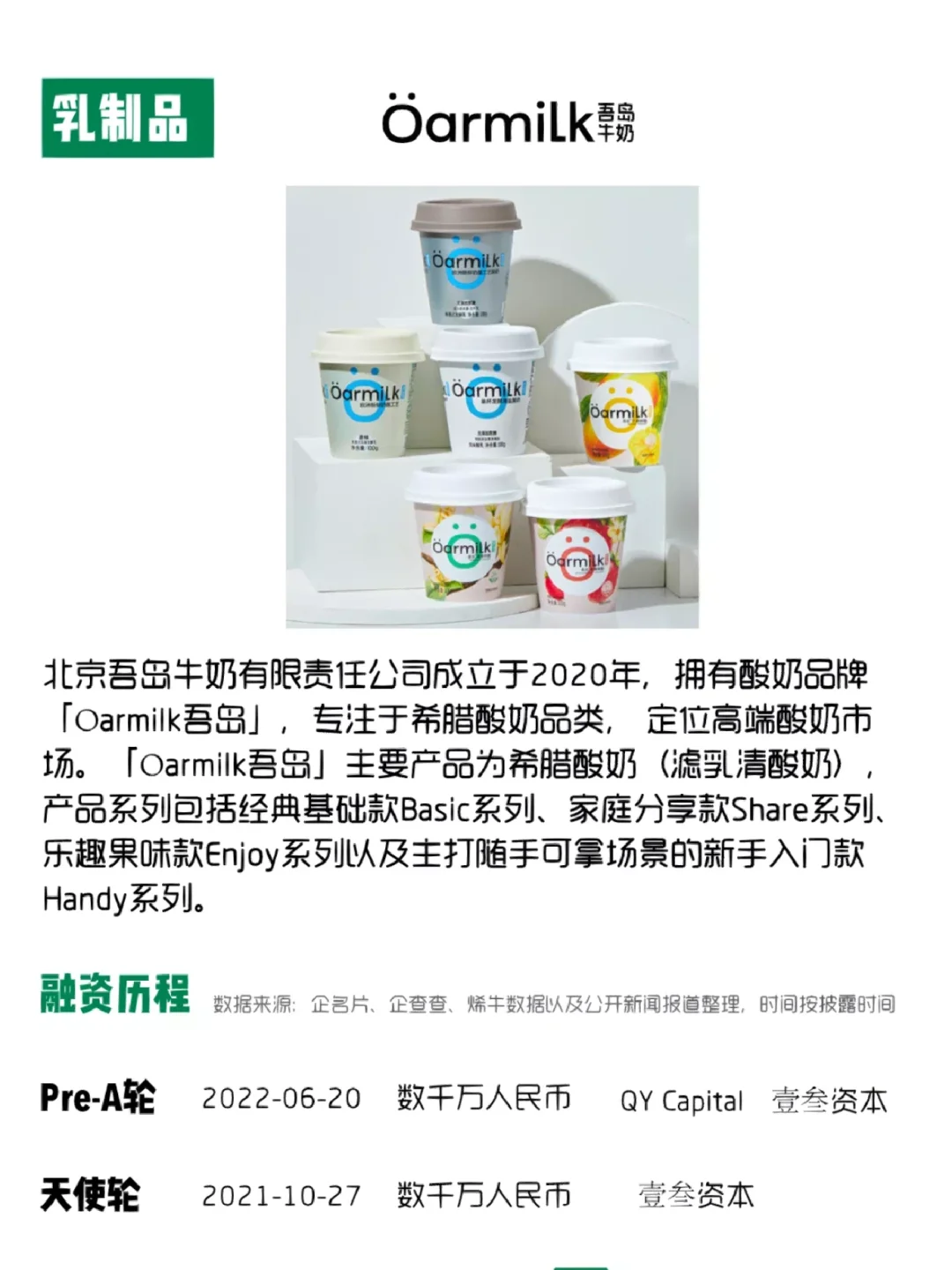 2022年值得關(guān)注的中國食品消費品創(chuàng)業(yè)公司