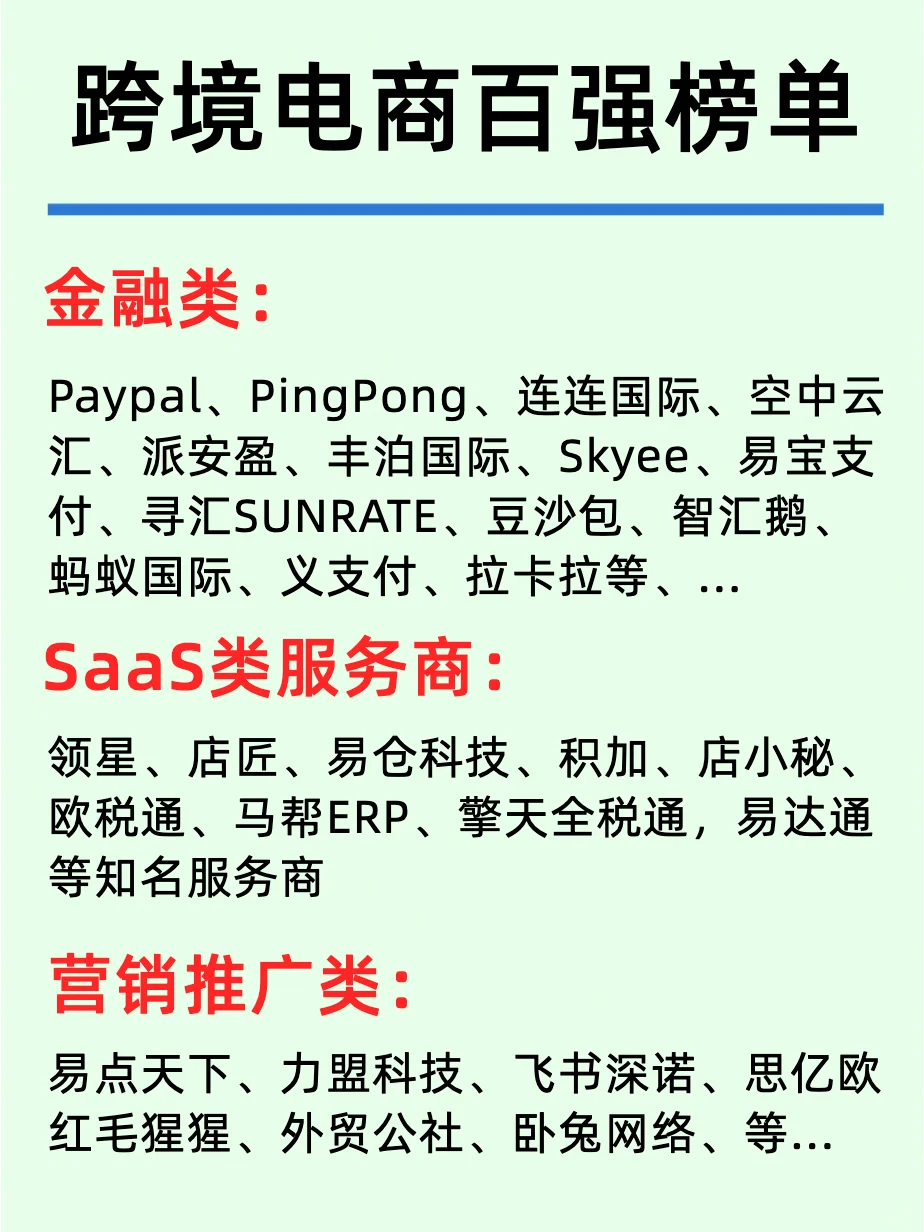 跨境電商：10大領(lǐng)域代表性企業(yè)灭返！