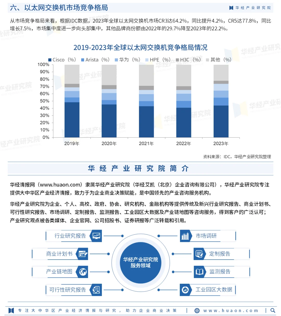 2025年中國(guó)以太網(wǎng)交換機(jī)行業(yè)重點(diǎn)企業(yè)及投資