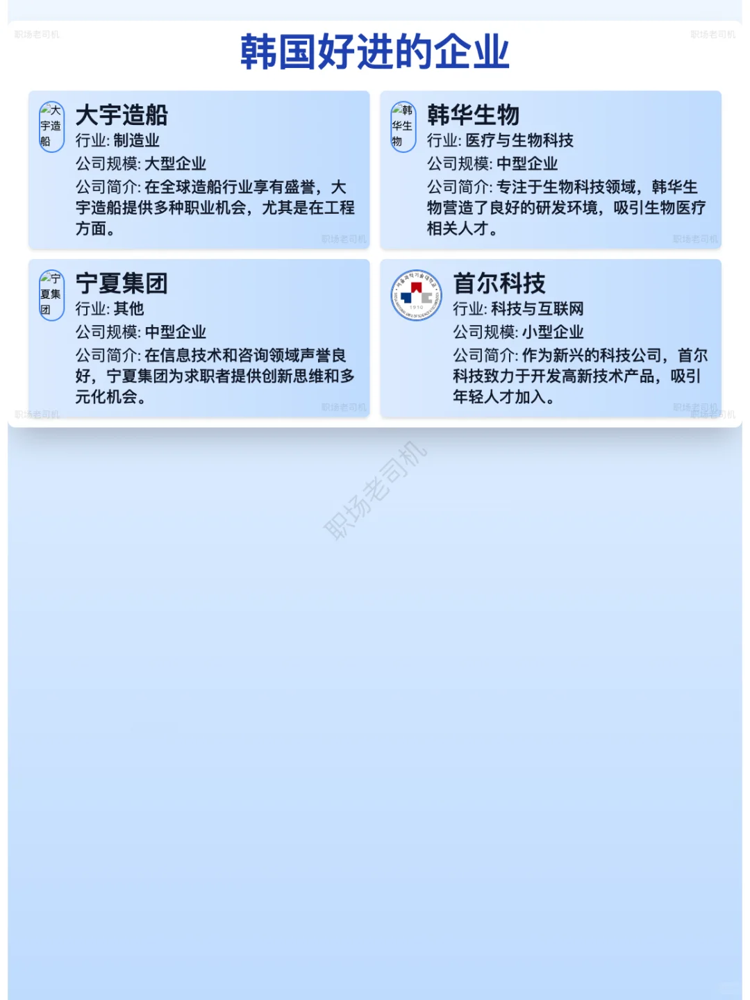 韓國好進的企業(yè)