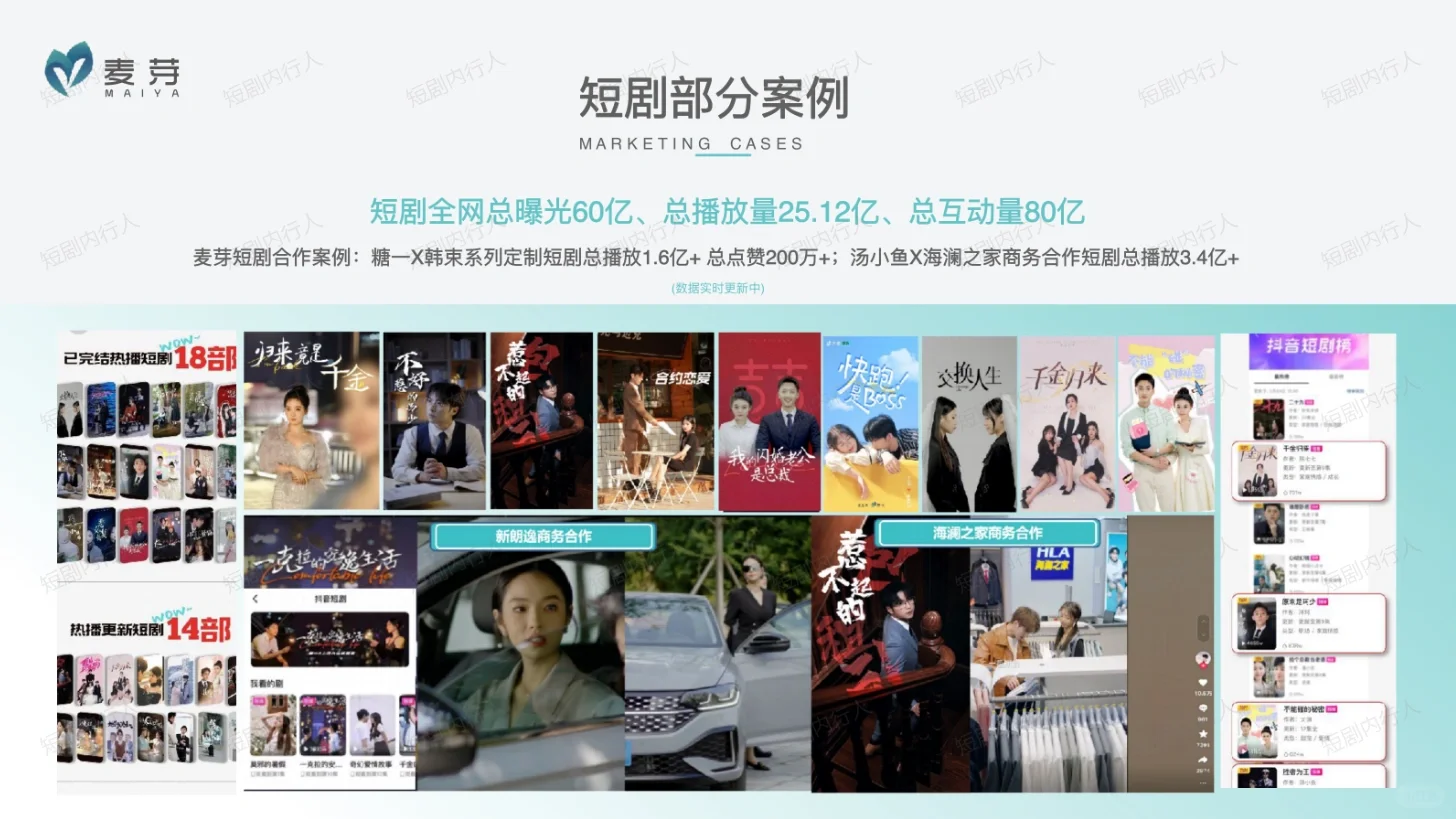 干货|麦芽传媒公司介绍