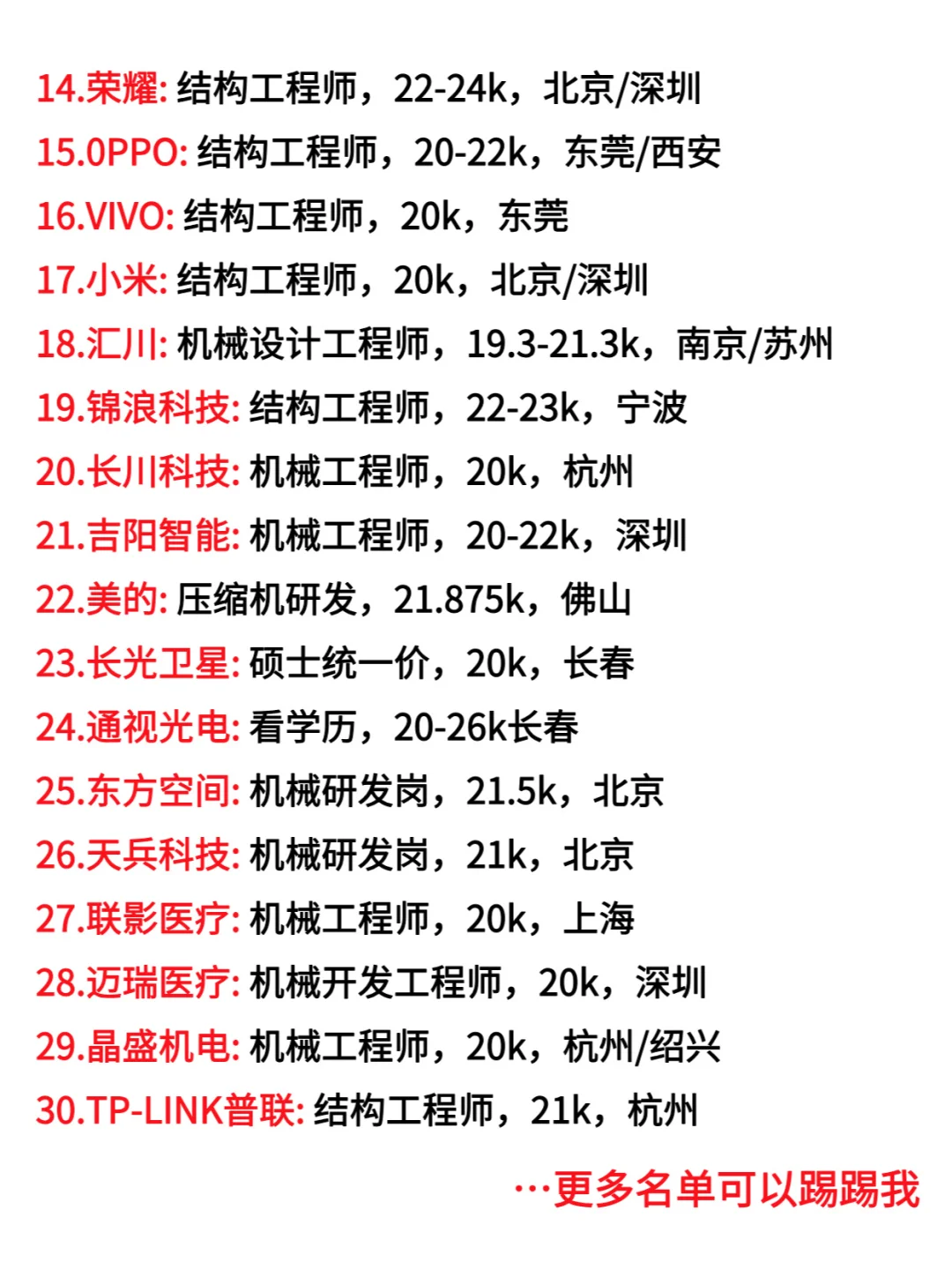 剛整理好锄灾！24秋招機械崗位待遇還不錯的企業(yè)