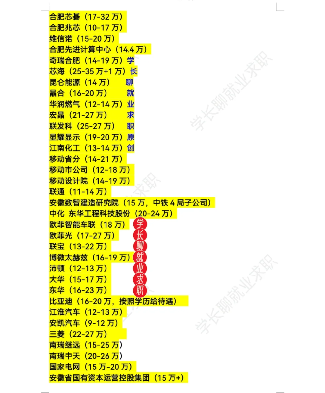 安徽合肥好公司匯總??