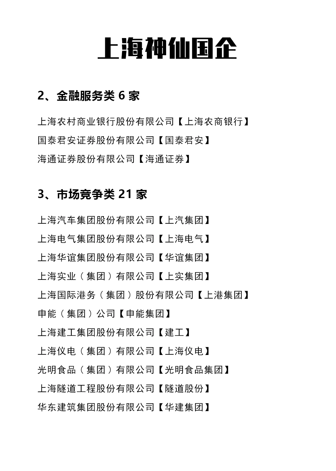 上海國(guó)企有這么多?你竟還未發(fā)現(xiàn)它們宪巨？！