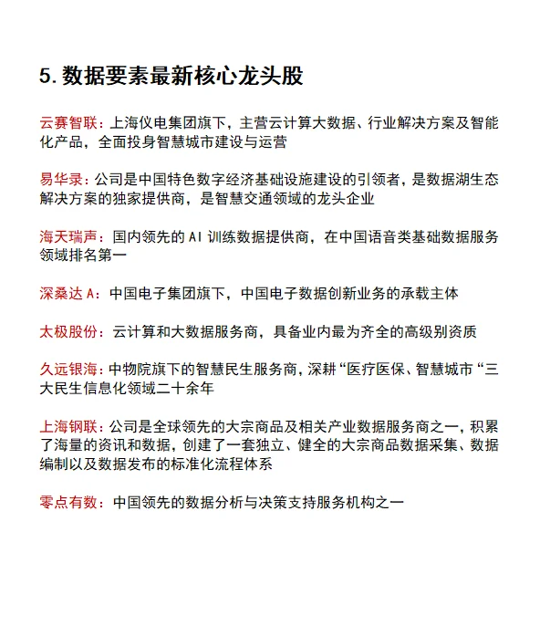 牛市來了差讼！各大行業(yè)龍頭核心??（建議收藏）