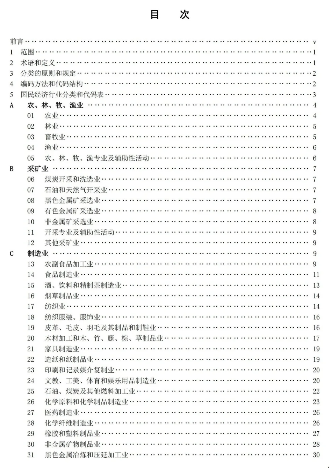 你的專業(yè)對口哪些行業(yè)果正？