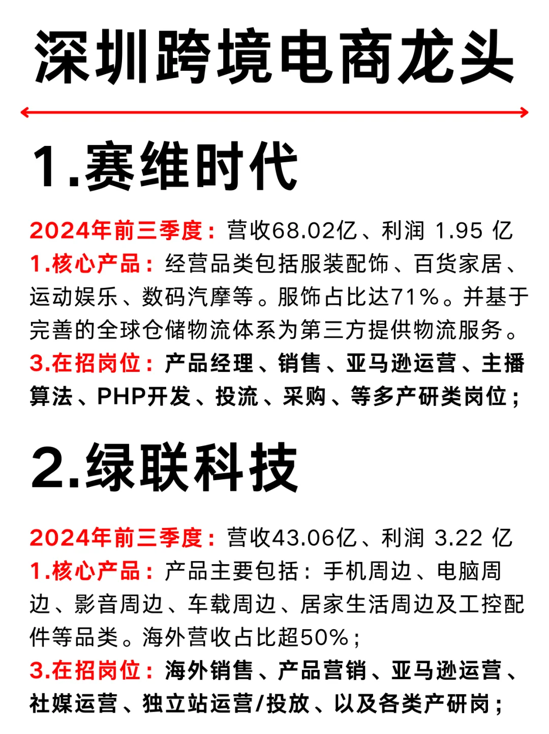 一篇吃透：跨境電商神仙企業(yè) No.2