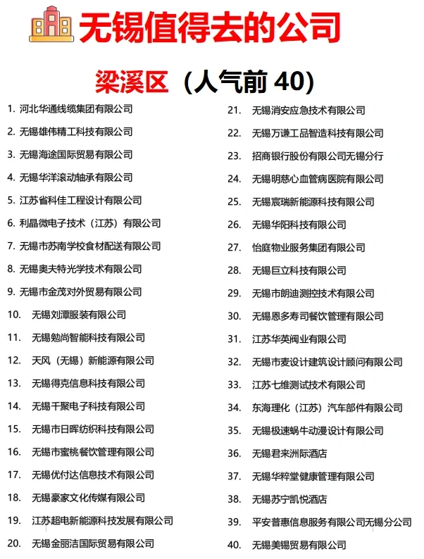 無錫【值得去的公司】跳槽到底去哪家好呢踏拓？