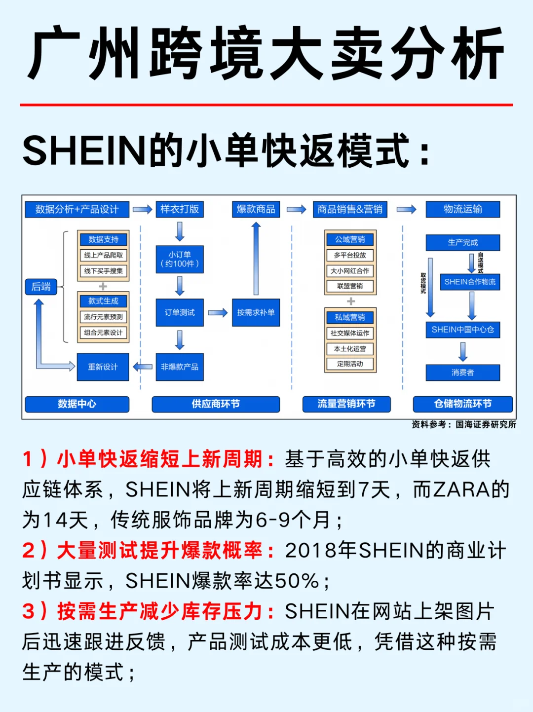 一篇吃透：广东跨境电商企业及产业带
