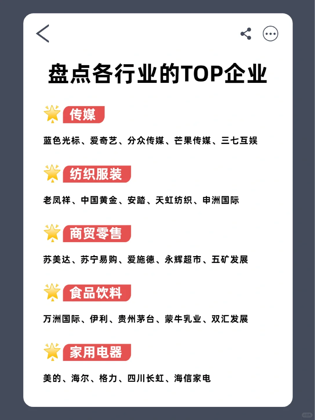 搞錢必備?丨各行業(yè)頭部企業(yè)最全匯總?