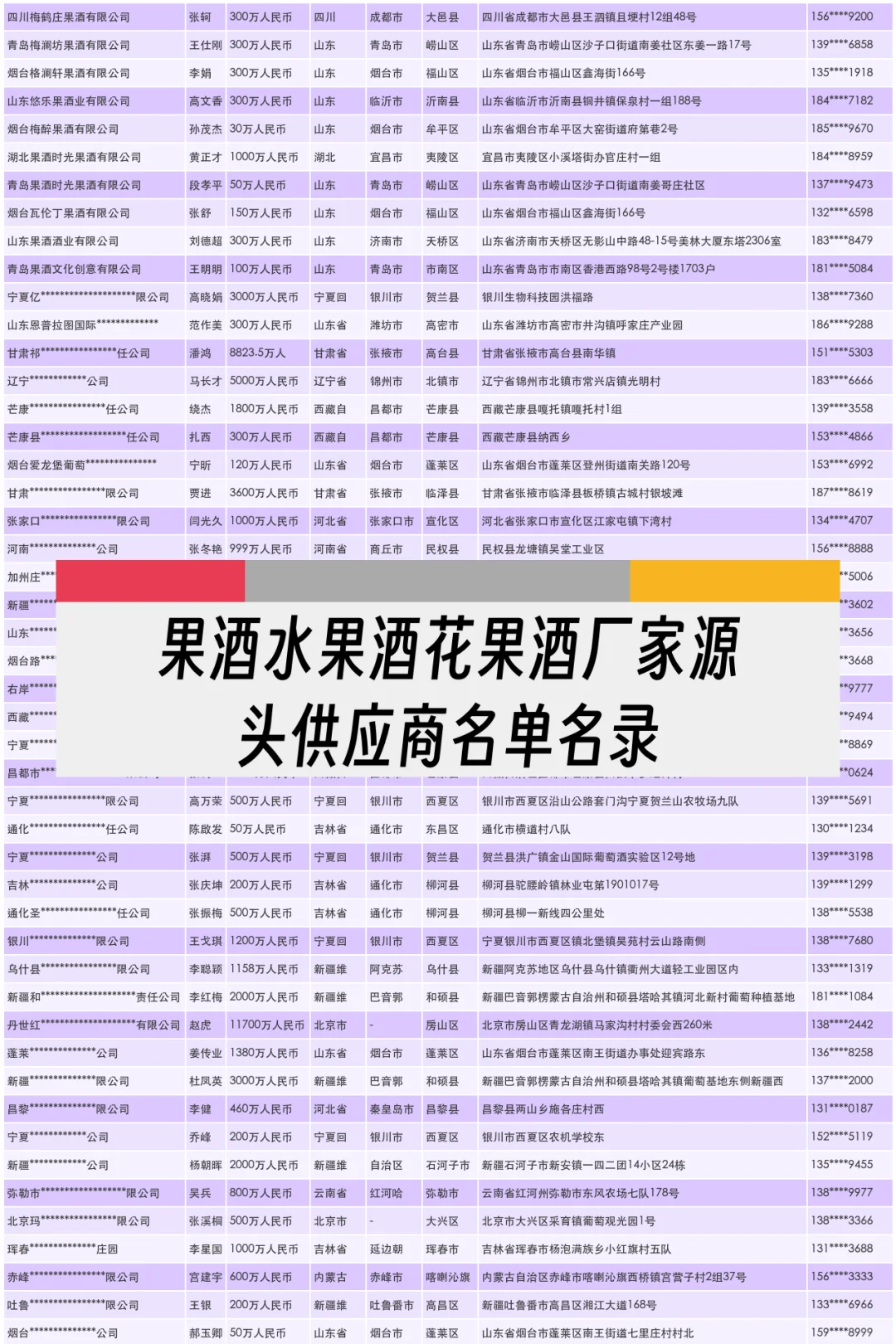 果酒水果酒花果酒廠家源頭供應(yīng)商名單名錄