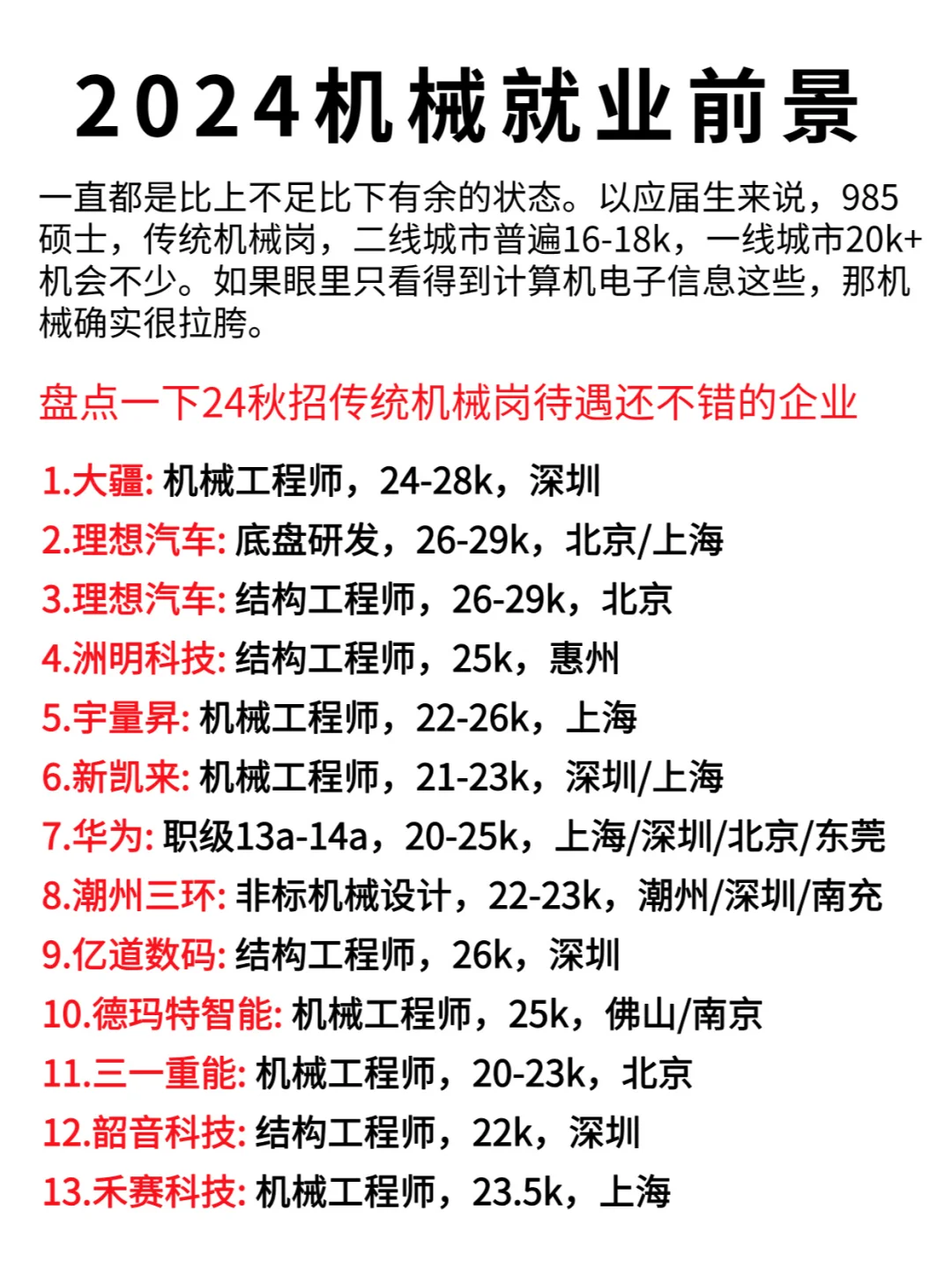 剛整理好！24秋招機械崗位待遇還不錯的企業(yè)