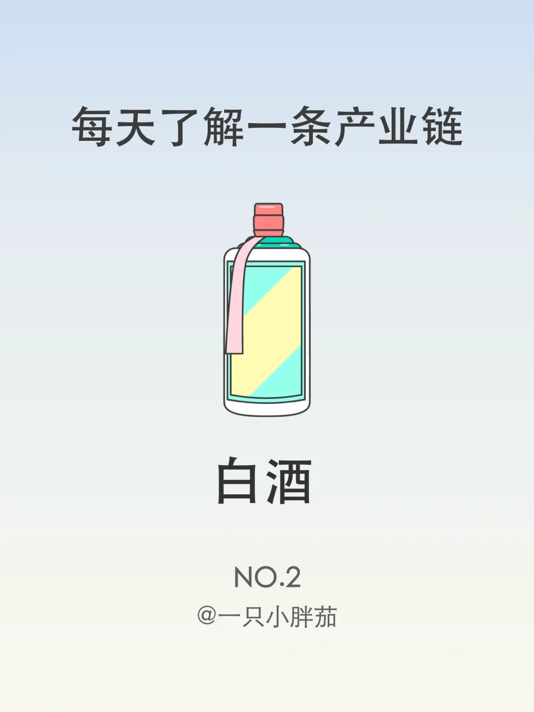 每天了解一條產(chǎn)業(yè)鏈：No.2白酒