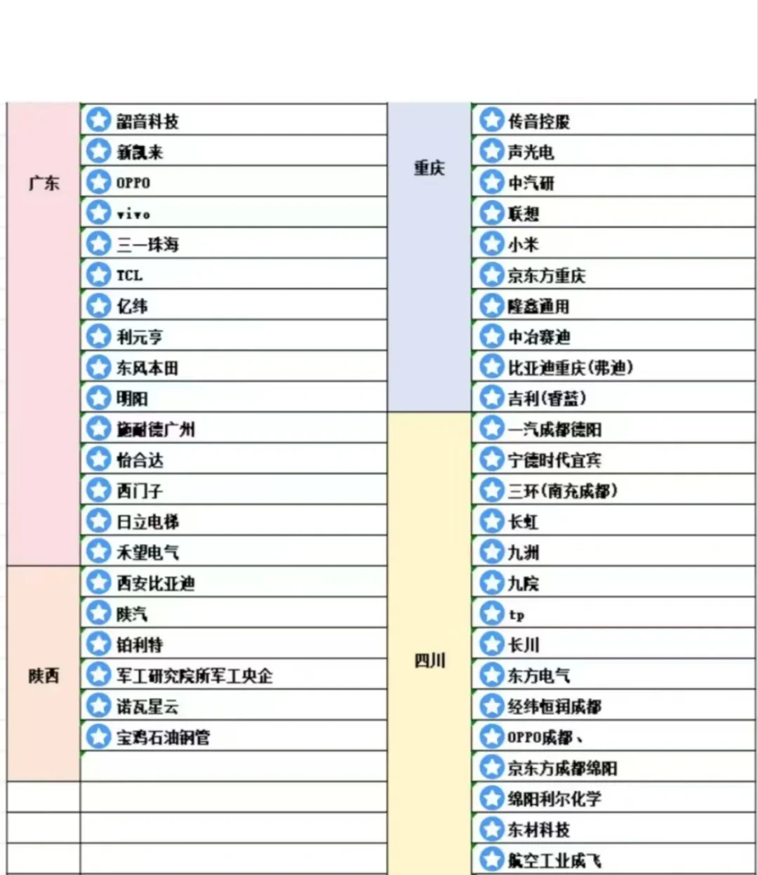 機械專業(yè)未來可期