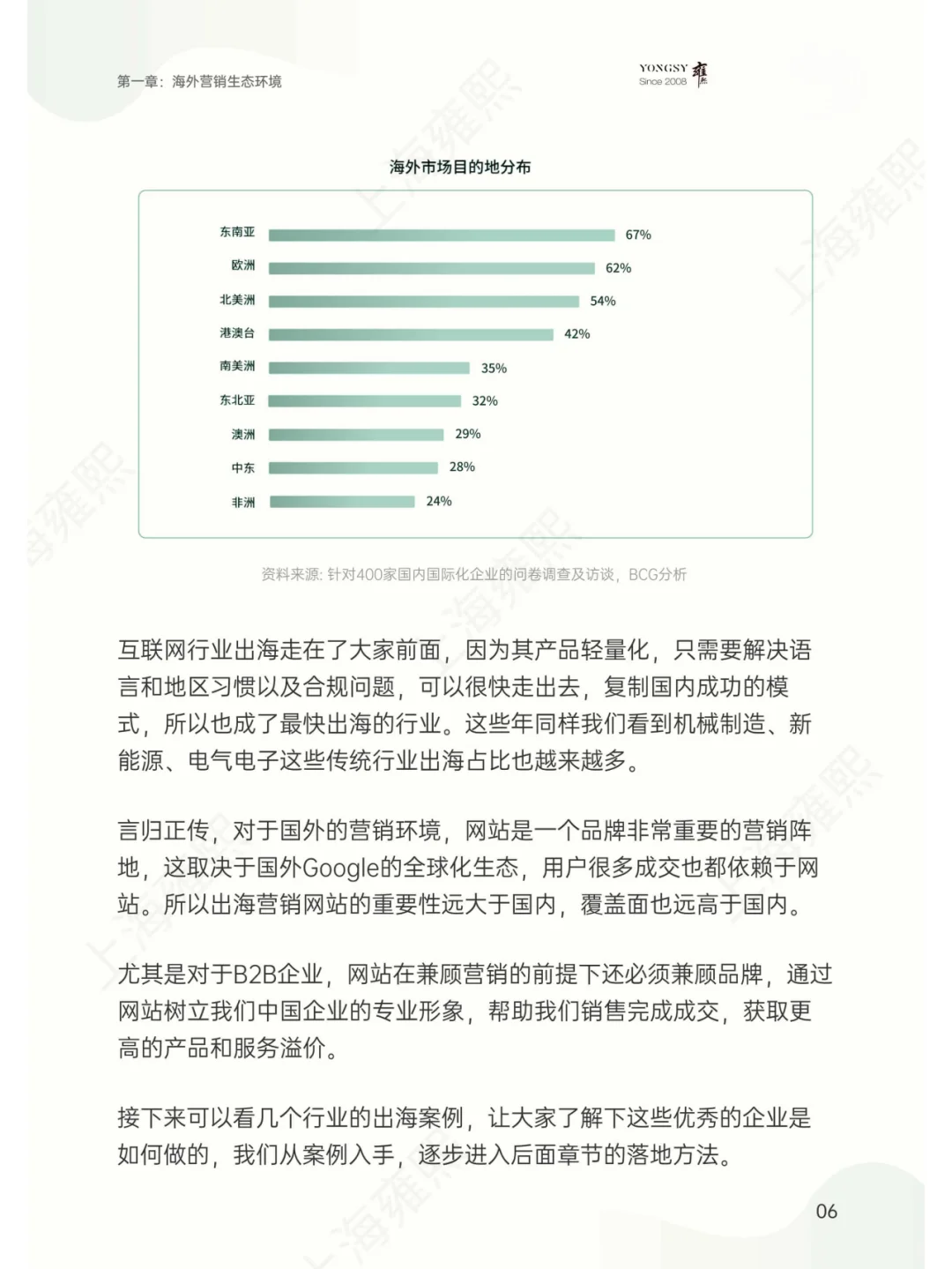 B2B企業(yè)出海官網(wǎng)搭建白皮書