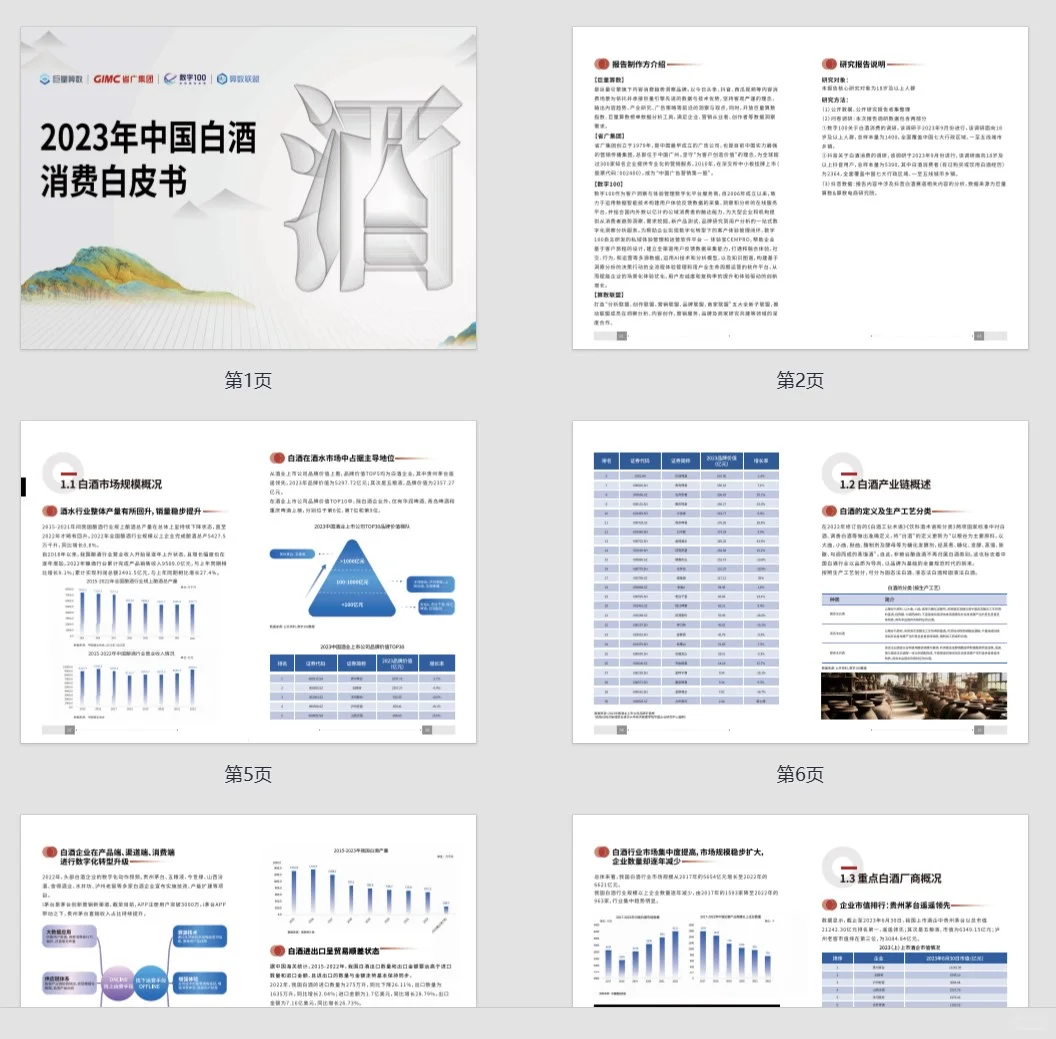 2023中國白酒消費(fèi)白皮書