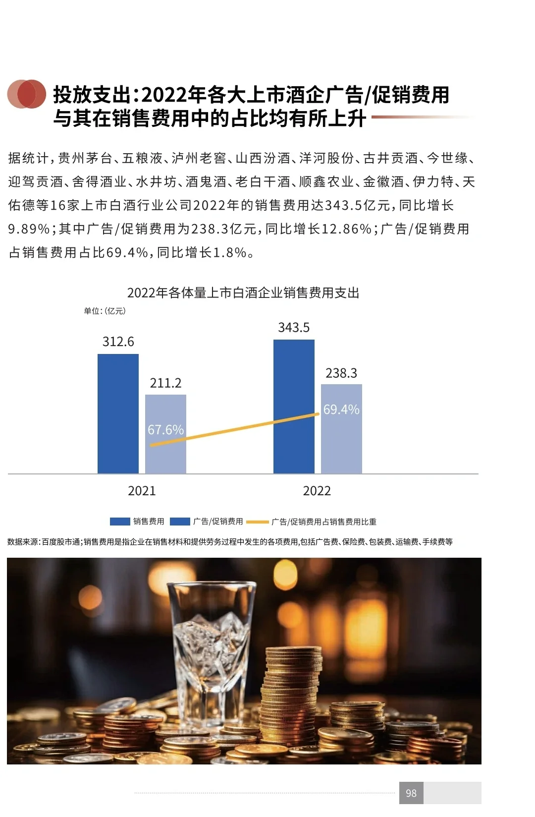 讀懂中國白酒｜2023年中國白酒消費(fèi)白皮書