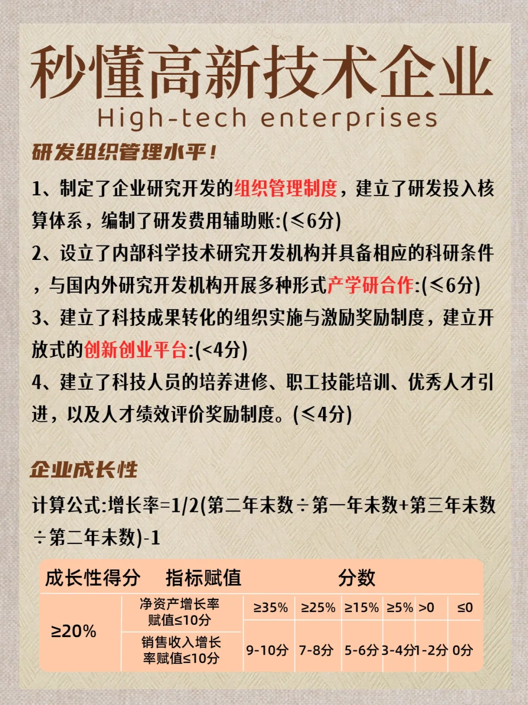 帶你秒懂高新技術(shù)企業(yè)