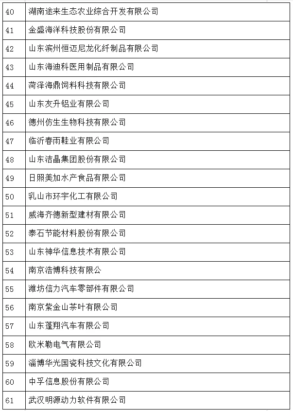 大型案例公司不讓寫族逻，那就寫中小企業(yè)吧?