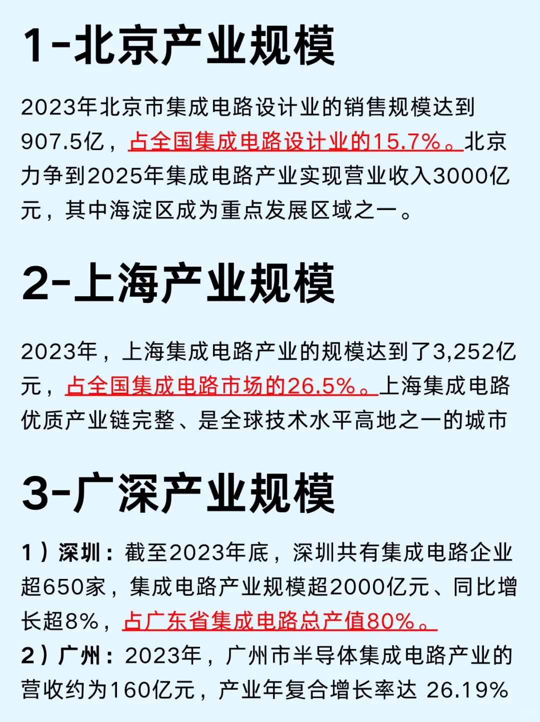 一篇吃透：北上廣深芯片半導(dǎo)體公司