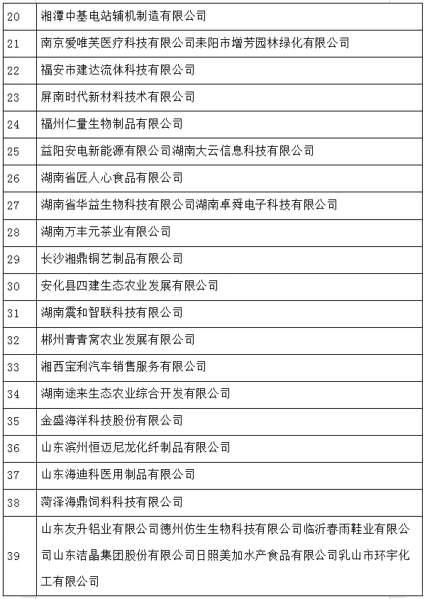 大型案例公司不讓寫，那就寫中小企業(yè)吧?