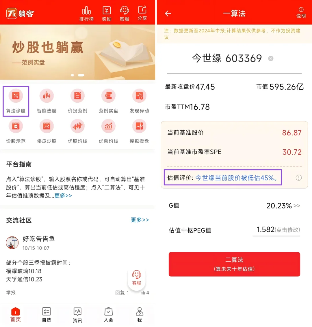 潛力白酒龍頭：今世緣當前是否具有投資價值