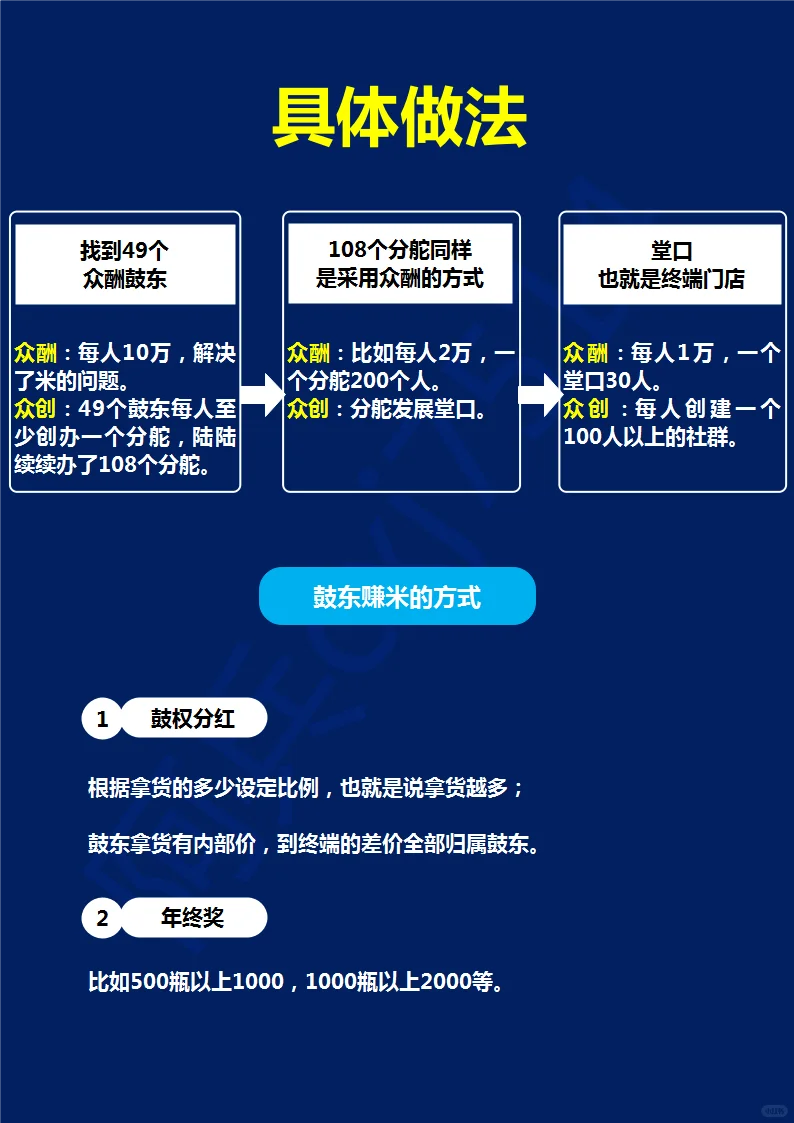 肆拾玖坊疼蛾，酒類行業(yè)標(biāo)桿，到底有何秘訣艺配？