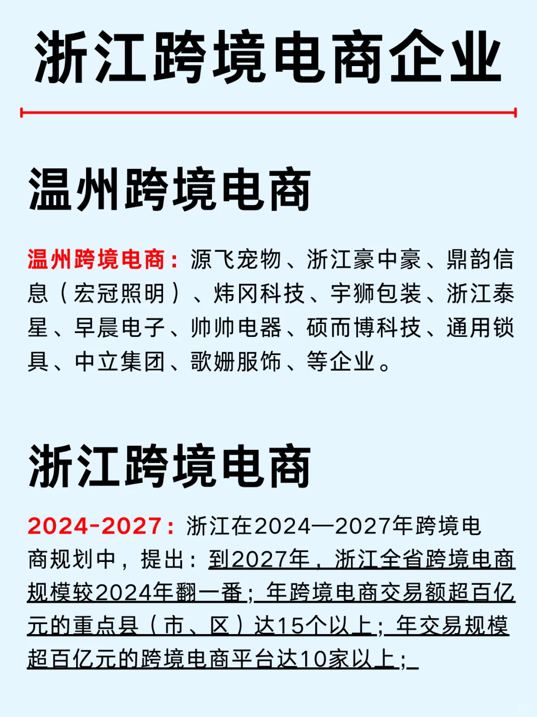 一篇吃透：浙江九大城市跨境電商企業(yè)