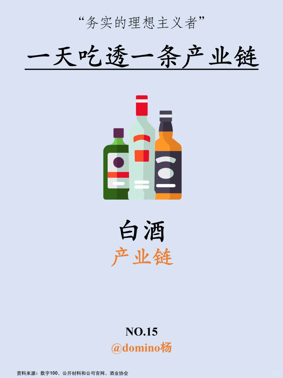 一天吃透一條產(chǎn)業(yè)鏈｜No.15 白酒