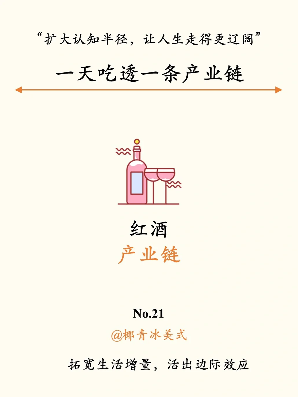 一天吃透一條產(chǎn)業(yè)鏈：No.21 紅酒