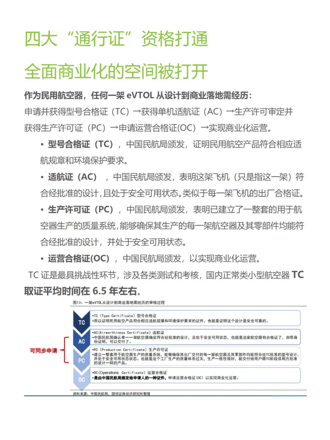 2024最新盤點北上廣深低空經濟企業(yè)哪家強？