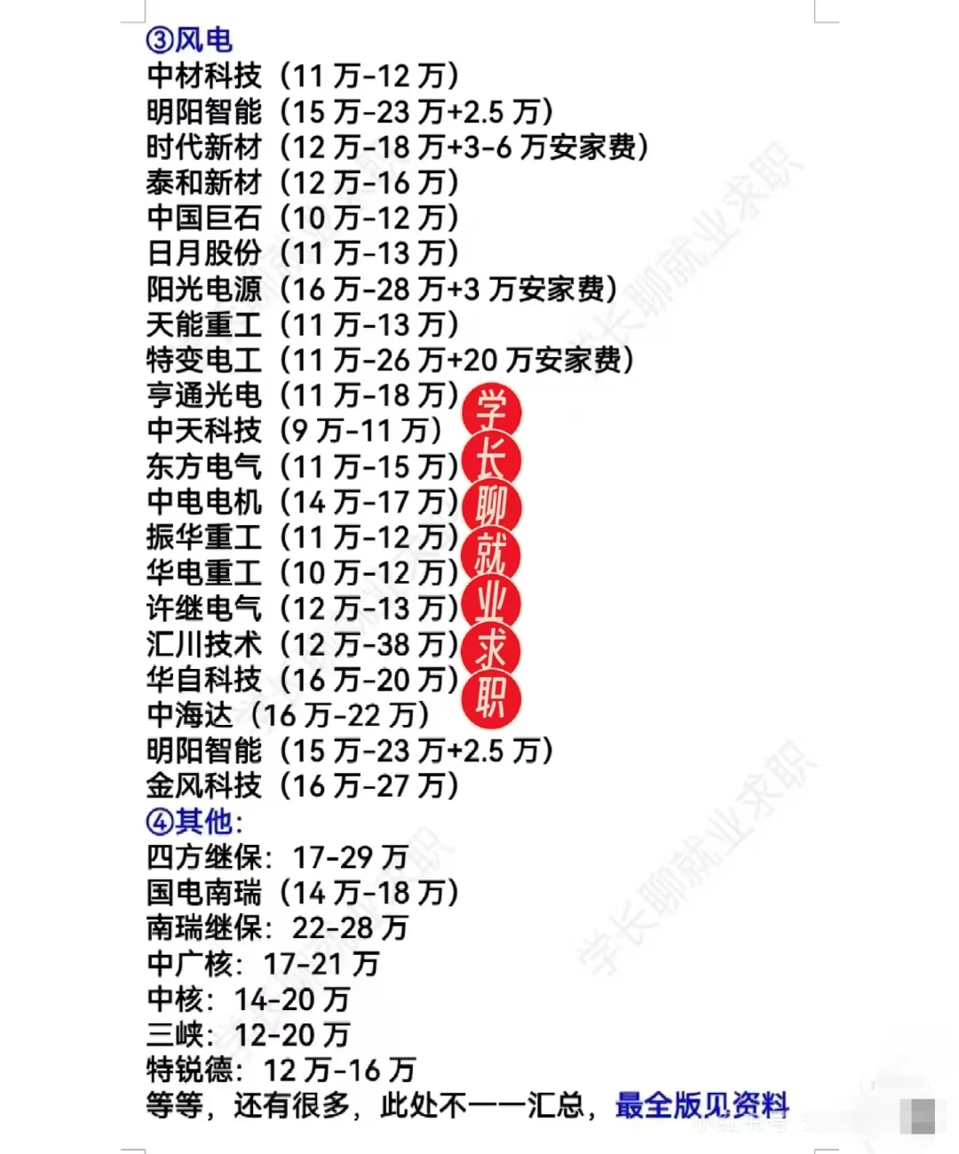 新能源行業(yè)好公司待遇匯總?